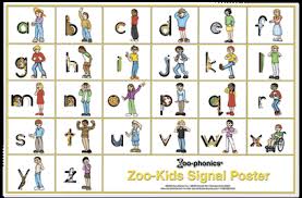 Learning Letters With Zoo Phonics Tlc Learning Center