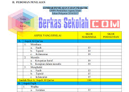 Dec 01, 2017 · format daftar nilai sd kelas 1, 2, 3, 4, 5, dan kurikulum 2013 revisi 2017 Format Penilaian Ujian Praktek Usbn Pai Sd Tahun Pelajaran 2016 2017 Resmi Bsnp Berkas Sekolah