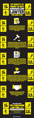 Top Benefits Of Finding The Best Wo Attorney Workmans Comp Work Injury Attorneys