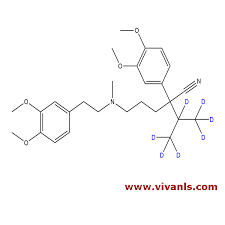 Image result for Verapamil