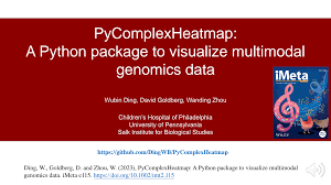PyComplexHeatmap: A Python package to visualize multimodal ...