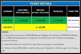 Location map and more information. Sarawak Cultural Village Visitingmalaysiablog