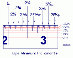 It's a lot longer than your standard ruler and much easier to use when you're measuring inches are generally the easiest measurement to read on a tape measure. How To S Wiki 88 How To Read A Tape Measure 1 32