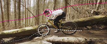 How to bike ben cathro