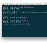 Introduction to automated testing - Learn web development | MDN