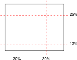 Maybe you would like to learn more about one of these? Css Backgrounds And Borders Module Level 3