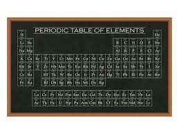 Periodic Table Periodic Table Art Art Table Periodic Table