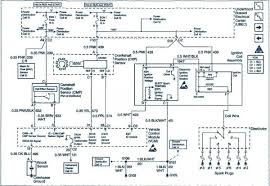 Isuzu Npr Exhaust Brake Wiring Diagram Diagram Electrical Fuse Wire