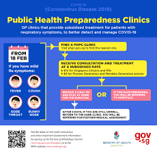 Find out how to bring pass holders into singapore. Https Www Yellowribbon Gov Sg Docs Default Source Default Document Library Covid 19 Info Phamplet V3 Pdf