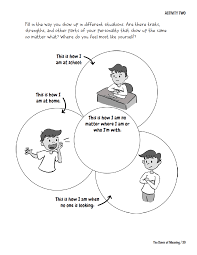 Matter exists in three fundamental states (solid, liquid and gaseous), which depend on the temperature and pressure to which the matter is subjected. The Science Of Meaning Kit 67 Page Pdf
