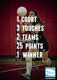 75 Volleyball Motivational Quotes And Images That Inspire Success Volleyball In 2020 Motivational Volleyball Quotes Inspirational Volleyball Quotes Volleyball Quotes