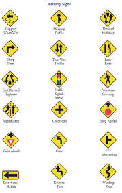License Renewal North Carolina Nc Dmv Road Signs Chart