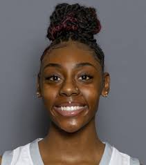 2022-23 New Mexico Women's Basketball