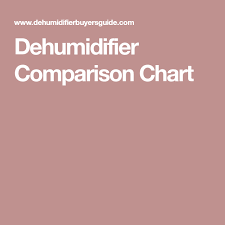 dehumidifier comparison chart shopping in 2019