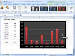 Excel 2007 Creating Editing Charts And Graphs