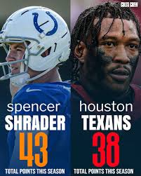 The Colts season kicks off this weekend and with it will be a familiar face  taking over for kicker Matt Gay. Spencer Shrader returns to his hometown to  be the Colts new