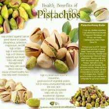 Pin On Pistachio