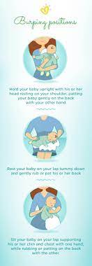 How To Wind Burp Your Newborn Pampers