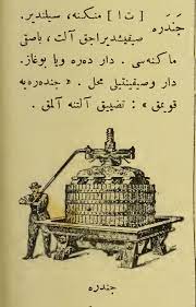 Dört yanından demir bir cendere gibi sıkardı. Ø¬Ù†Ø¯Ø±Ù‡ Cendere Ingilizce Ne Demek Ø¬Ù†Ø¯Ø±Ù‡ Anlami What Does It Mean Cendere Ø¬Ù†Ø¯Ø±Ù‡ Turkish Ottoman