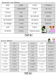 core french mots difficiles tableau individuel french