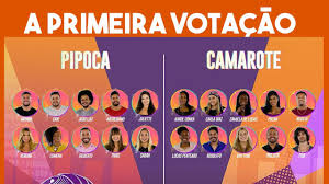 Acompanhe a cobertura do bbb21 no uol: Votacao Bbb 21 Quem Voce Quer Imunizar Youtube