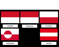 Beli bendera merah putih online berkualitas dengan harga murah terbaru 2021 di tokopedia! Duh Hati Hati Tertukar Bendera Negara Negara Ini Mirip Banget Kebetulan Bukan Ya Yukepo Com