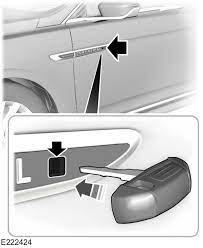 There's nothing as frustrating as losing the key to your padlock. Doors And Locks Locking And Unlocking