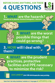 Fast shipping · satisfaction guaranteed · compliance guarantee Safety Poster Videos For A Lab The 25 Best Science Safety Posters Ideas On Pinterest Safety Posters Are Visual Tools Rani Arum