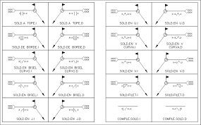 15 Cad Drawing Welding For Free Download On Ayoqq Org