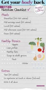 Wedding Dress Challenge Eating Checklist Week 1 Healthy Nutrition Plan Healthy Nutrition Wedding Diet