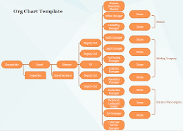 Visio Org Chart Template Alternatives Best Choices For You