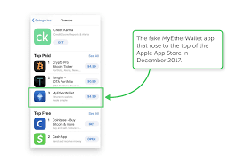 Find ethereum in the app catalog. Is Myetherwallet Safe Here S What You Should Consider 2021