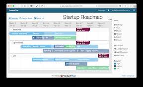 What S A Road Map Why Product Roadmaps Look Different For Startups And Enterprises