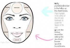 How to find the best highlighter. How To Contour A Round Face To Look Thinner