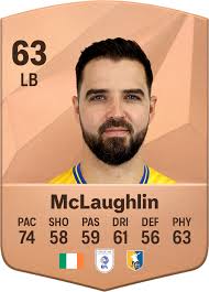 Stephen McLaughlin EA SPORTS FC™ 25 Player Ratings