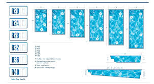 Check spelling or type a new query. Inground Pool Prices In Nc Get The Facts Parrot Bay Pools