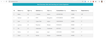 React query, react form, react charts. React Bootstrap Table With Searching And Custom Pagination Dzone Web Dev