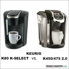 Keurig ® starter kit 50% off coffee maker: Keurig K Select K80 Vs 2 0 Keurig Keurig Coffee Makers Community Coffee
