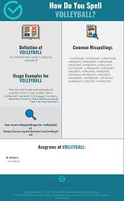 And then there are words that already have an s on the end—what do you do to pluralize those? Correct Spelling For Volleyball Infographic Spellchecker Net