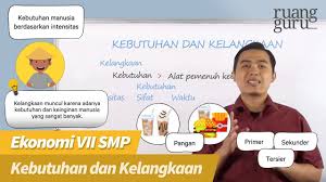 Maybe you would like to learn more about one of these? Ruangbelajar Ekonomi Vii Smp Kebutuhan Dan Kelangkaan Bimbel Online Youtube