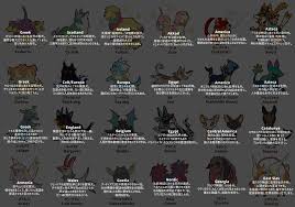 ユタリビャク 神話イラストレーター on twitter 民話 神話 イラストレーター