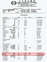 Normal Uric Acid Level Chart Umol L Bedowntowndaytona Com