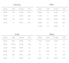 Carters Shoe Size Chart Cute Kids Shoe Size Converter Brazil