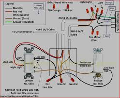 Type of wiring diagram wiring diagram vs schematic diagram how to read a wiring diagram: 3 Gang 3 Way Switch