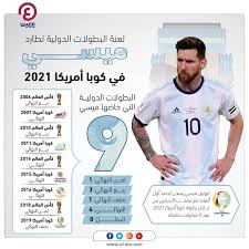 استهل المنتخب البرازيلي مشوراه في منافسات كوبا أمريكا 2021، بالفوز على فنزويلا بثلاثية دون رد. Rbd Kfptthhuqm