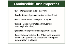 how safe is your dust collection 2019 08 01 ishn