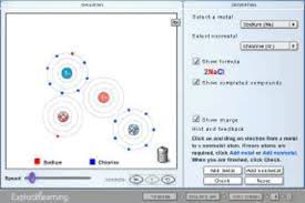 Play ( ) to see electrons orbiting the nucleus of each atom. Ninth Grade Lesson Introduction To Ionic Bonding Betterlesson