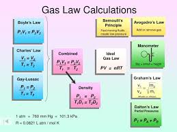 Nonetheless, all the gases behave similarly. Ppt Gas Law Calculations Powerpoint Presentation Free Download Id 7076021