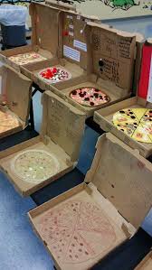 Pizza Fractions Project Fourth Grade Math Middle School Math 4th Grade Math