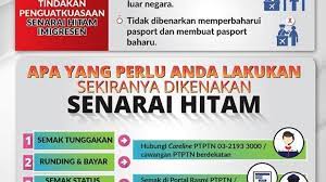 Semakan baki ptptn online dan sms. Cara Semak Status Senarai Hitam Blacklist Imigresen Ptptn